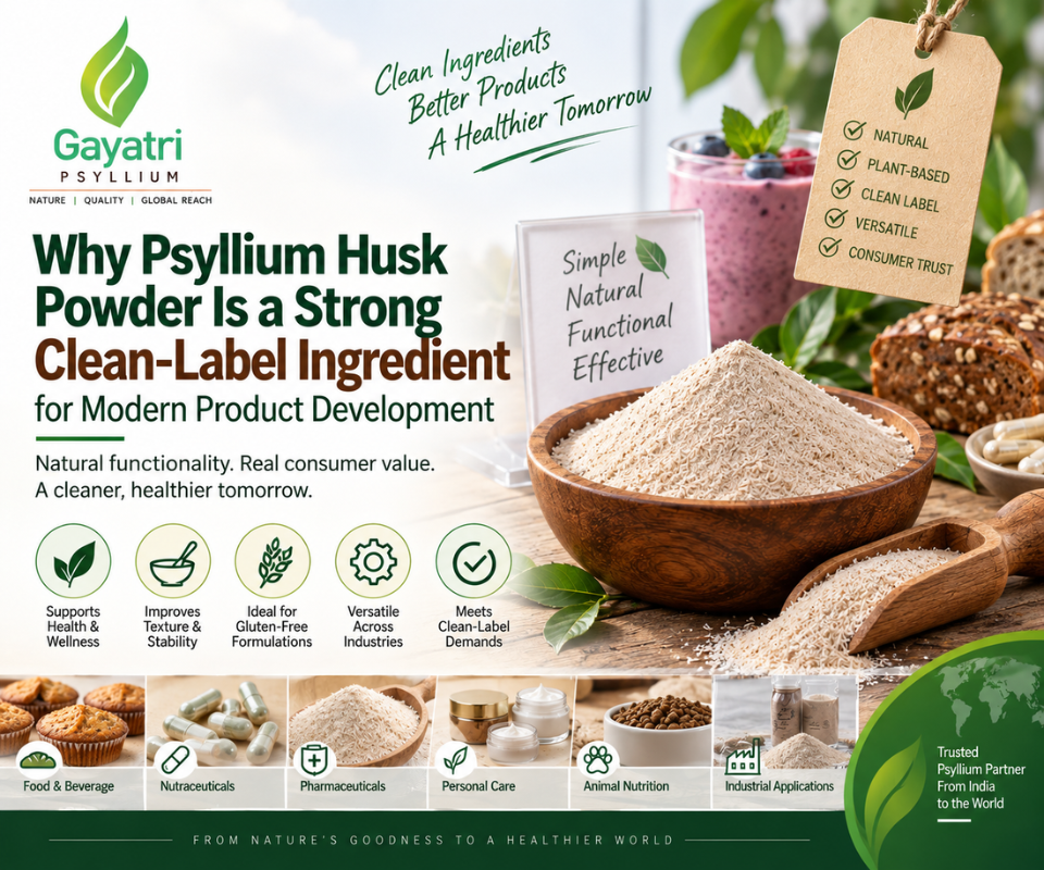 Clean-Label-Product-Development