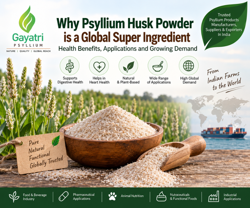 Global-Super-Ingredient